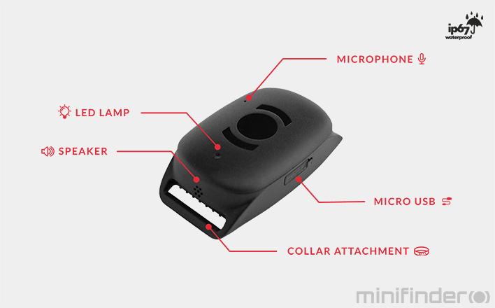 MiniFinder Atto Pet GPS Tracker Functions Page