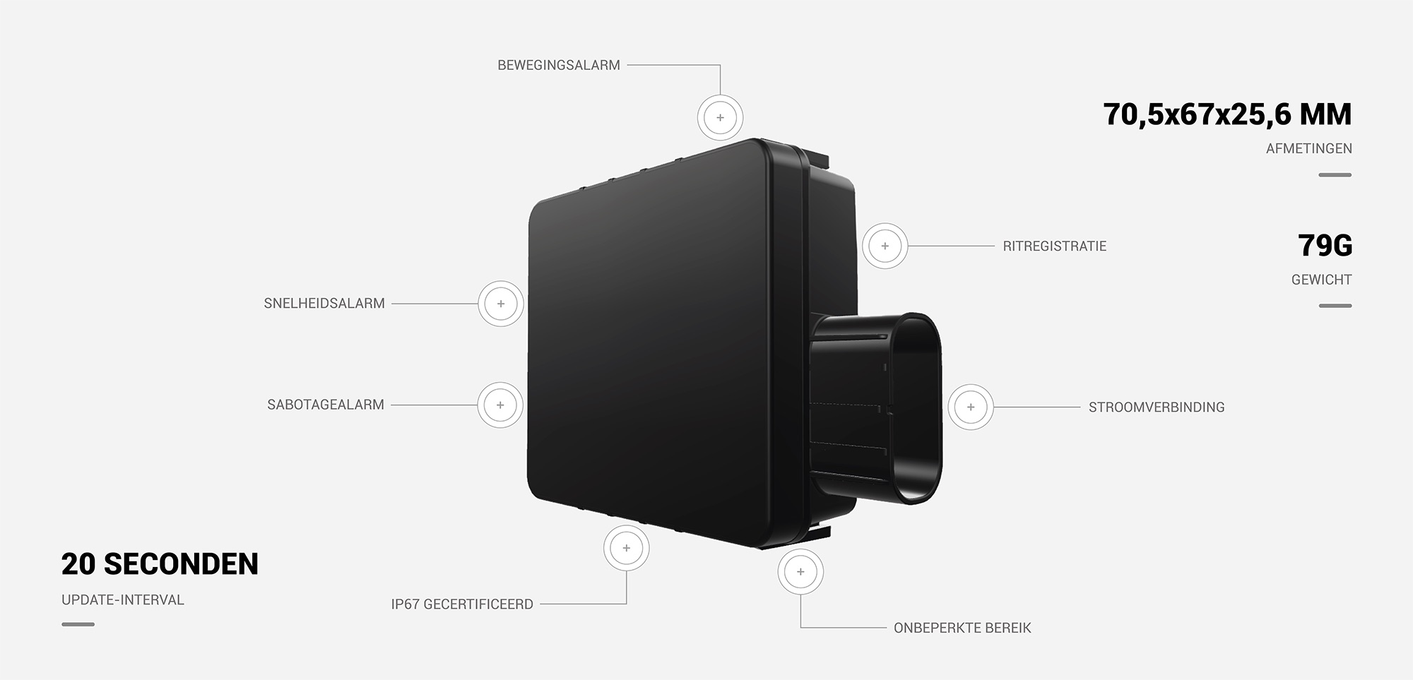 Xero Specifications